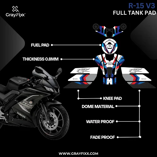 Full Tank Pad For R15 V3 | R15 V3 Sticker, Pack Of 1